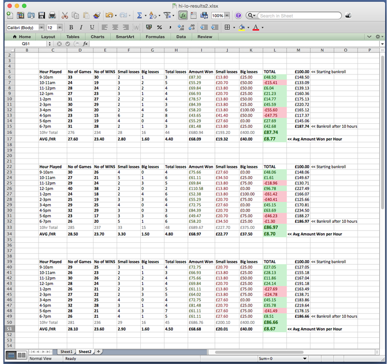 turbo5 system results